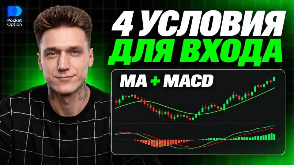 Бинарные опционы стратегия с MA и MACD гарантирует точные входы по 4 условиям